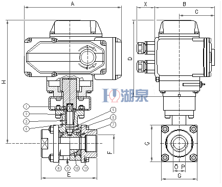 電動(dòng)絲扣球閥Q911F-16P型號(hào)，圖片，原理